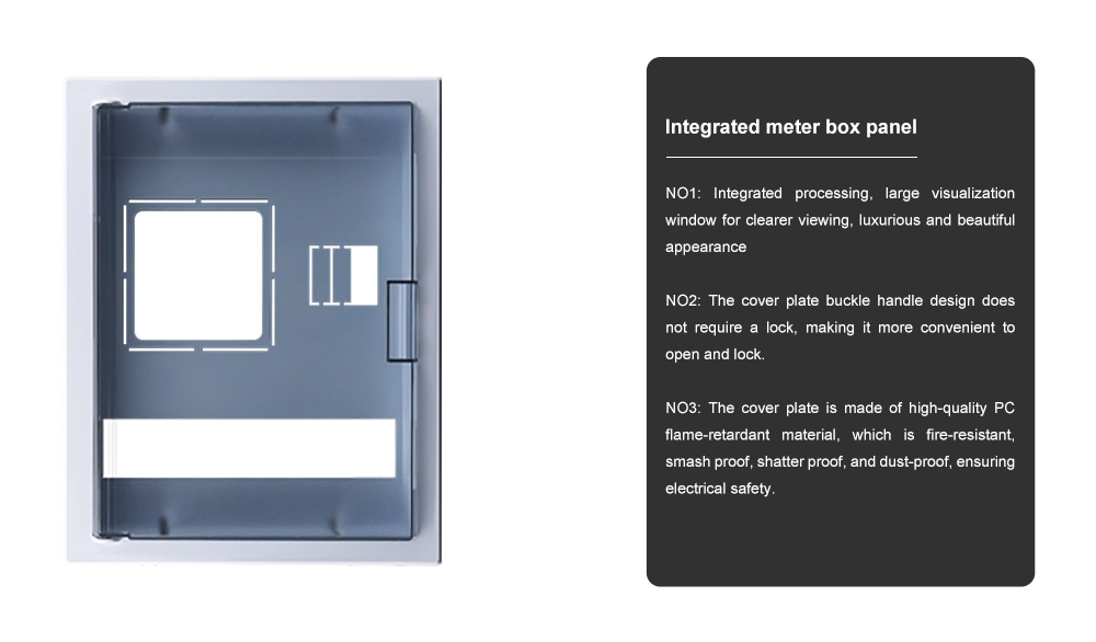 Network Smart Box Panel